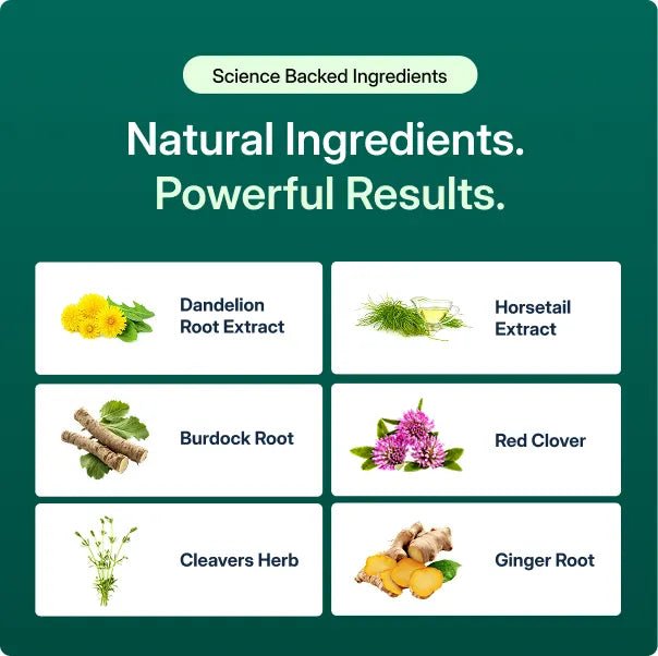 Golden Root Lymphatic Drainage Cleanse